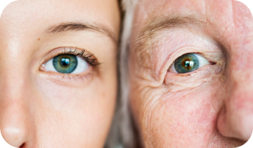 Complete Vision Support